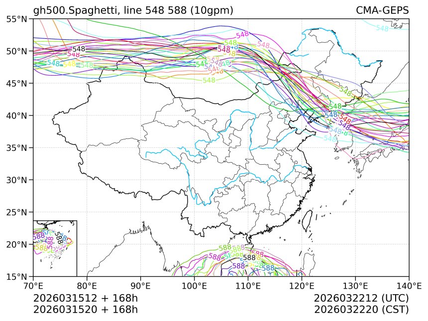 03/15 20时 +168小时