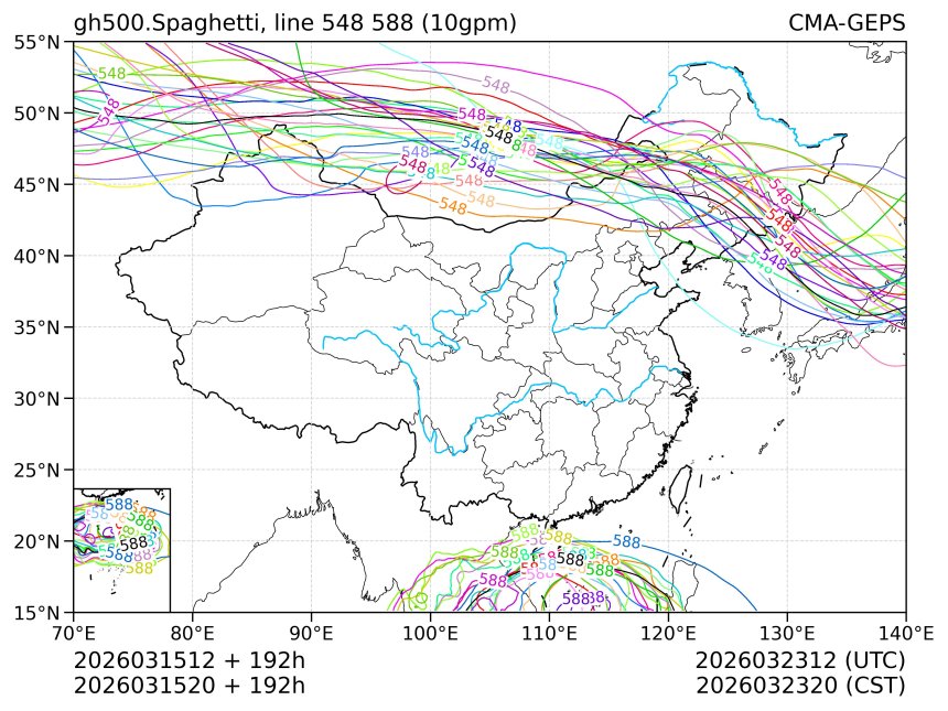 03/15 20时 +192小时