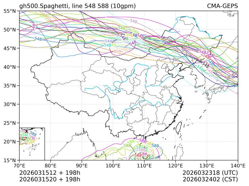 03/15 20时 +198小时