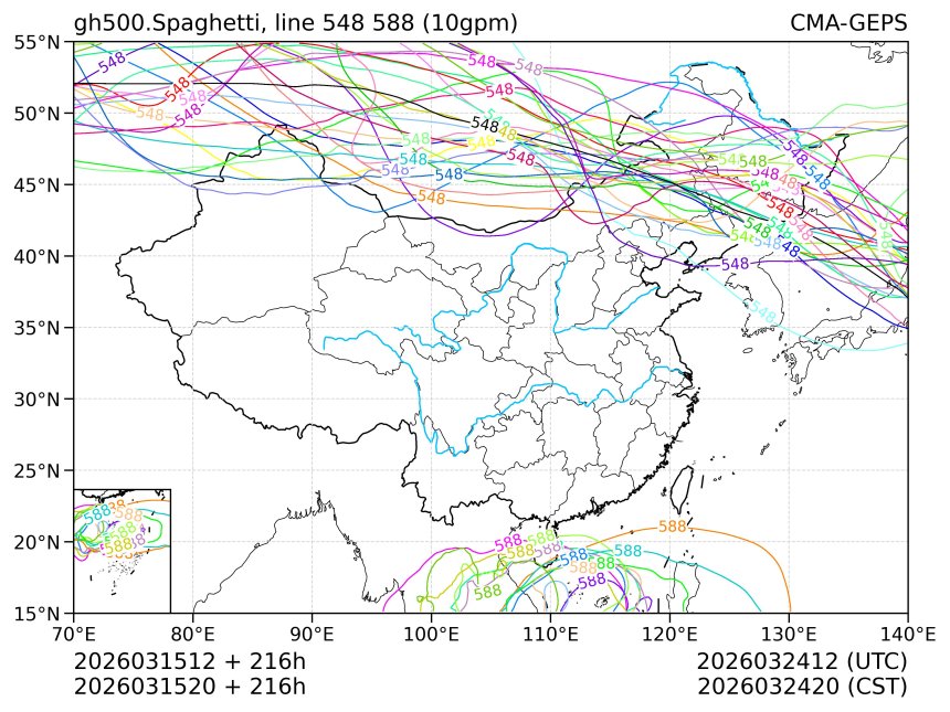 03/15 20时 +216小时
