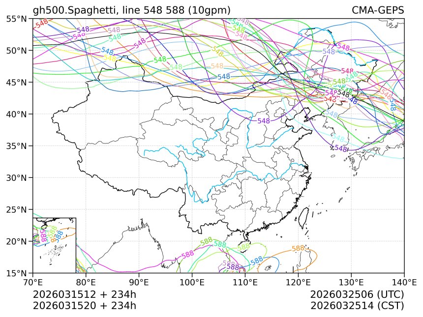 03/15 20时 +234小时
