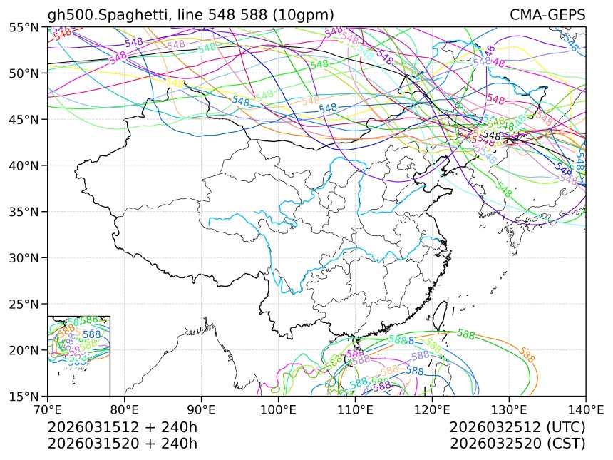03/15 20时 +240小时