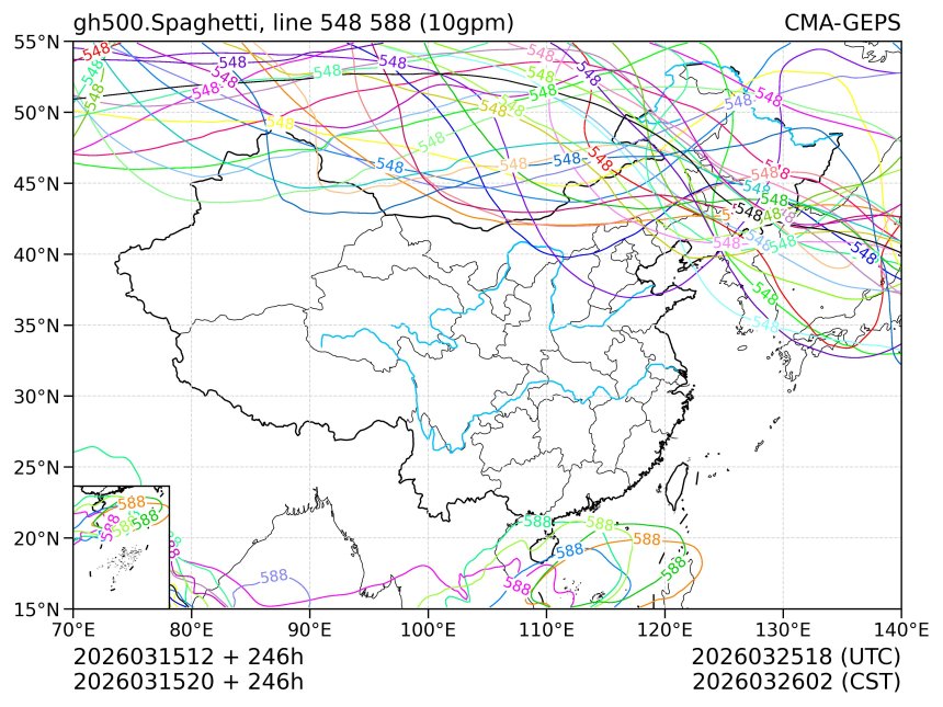 03/15 20时 +246小时