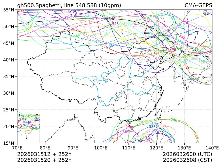 03/15 20时 +252小时