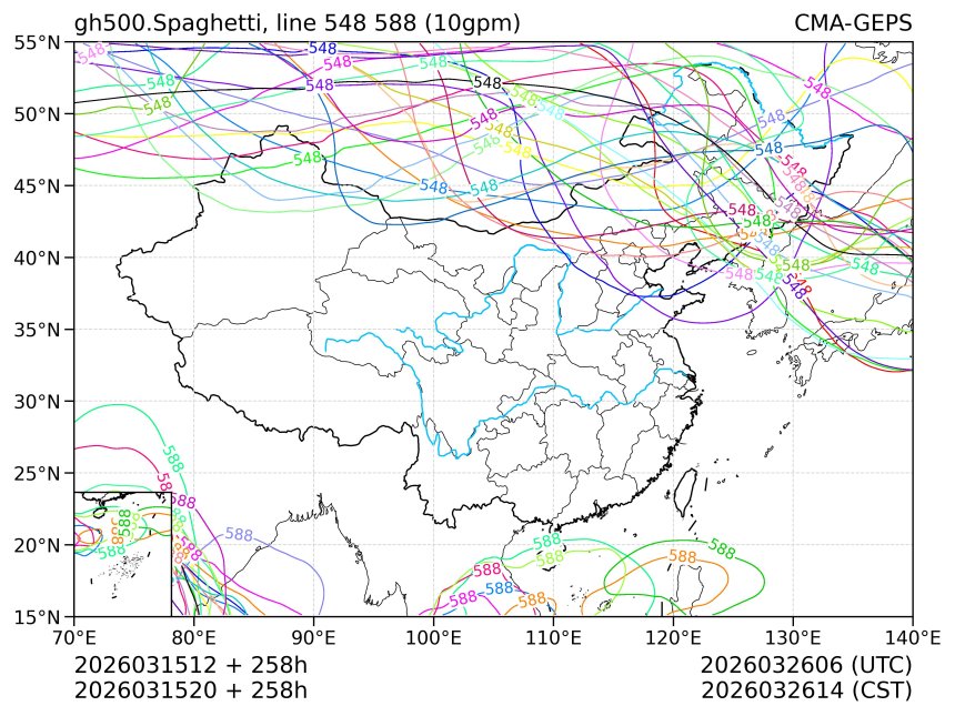 03/15 20时 +258小时