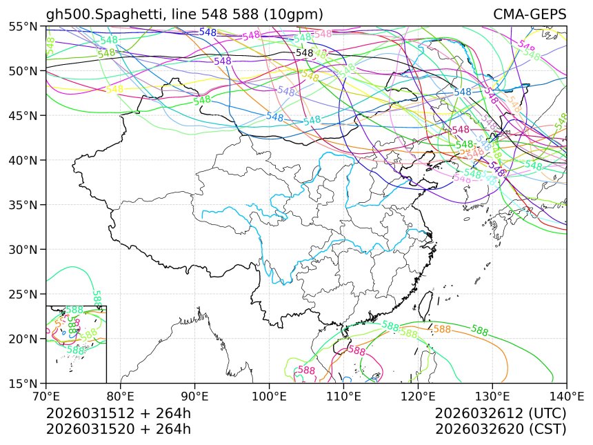 03/15 20时 +264小时