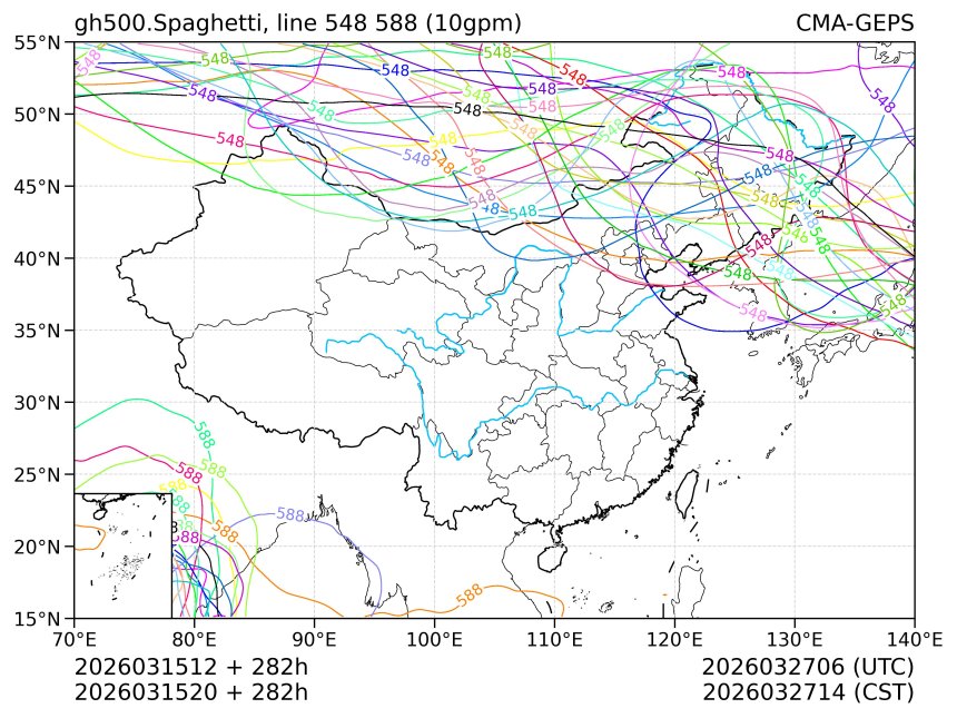 03/15 20时 +282小时