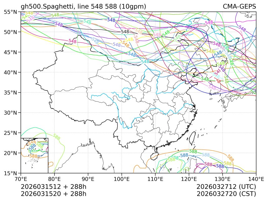 03/15 20时 +288小时