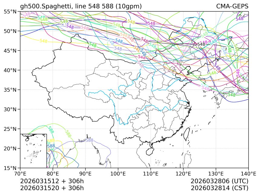03/15 20时 +306小时