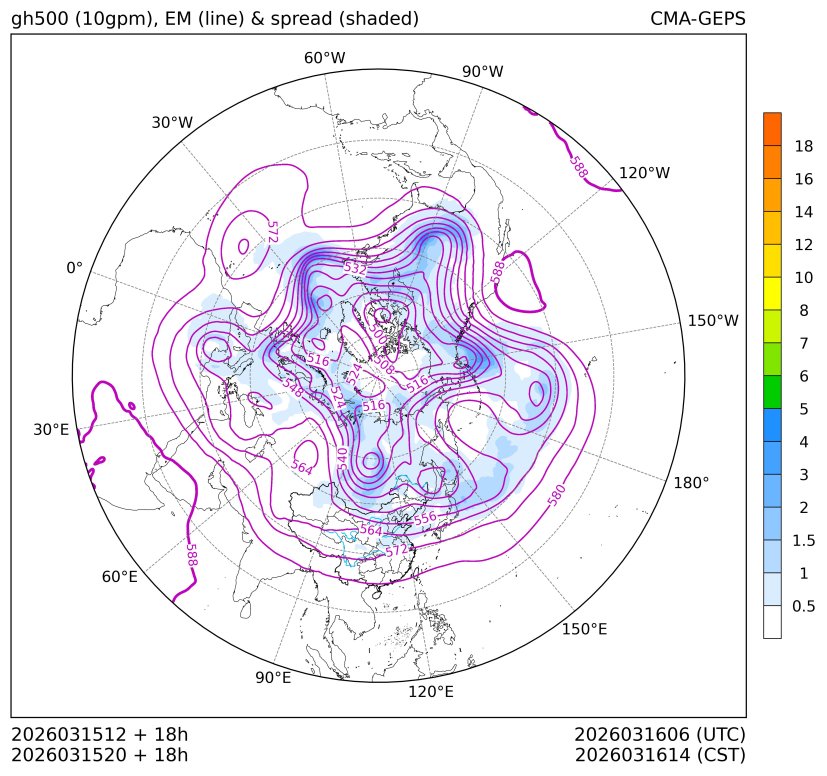 03/15 20时 +018小时
