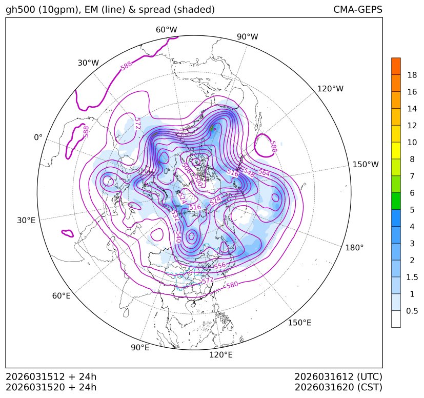 03/15 20时 +024小时