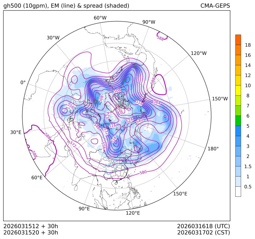 03/15 20时 +030小时