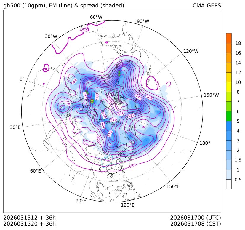 03/15 20时 +036小时