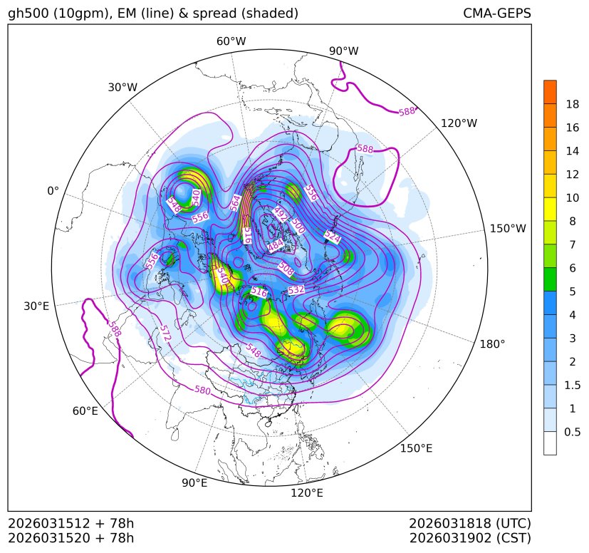 03/15 20时 +078小时