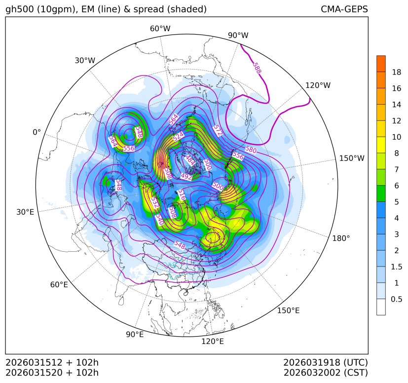 03/15 20时 +102小时