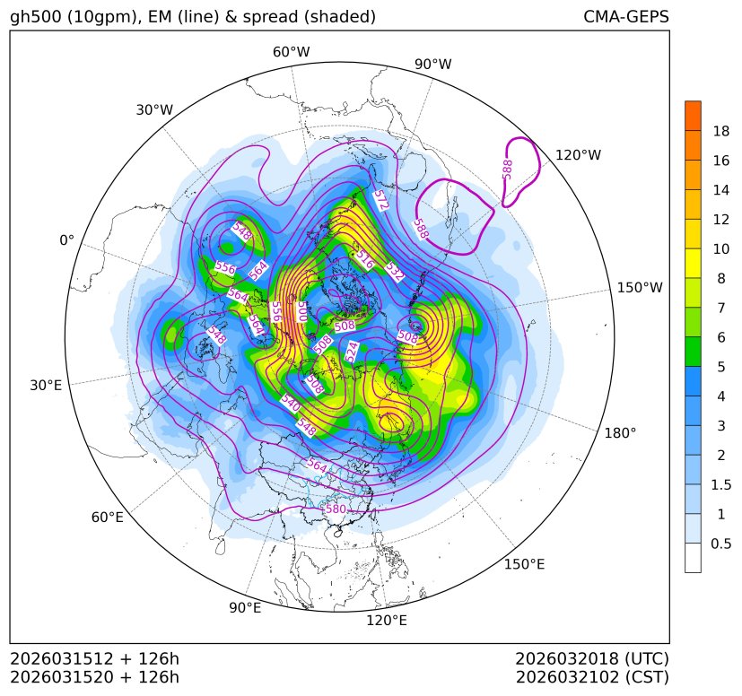 03/15 20时 +126小时
