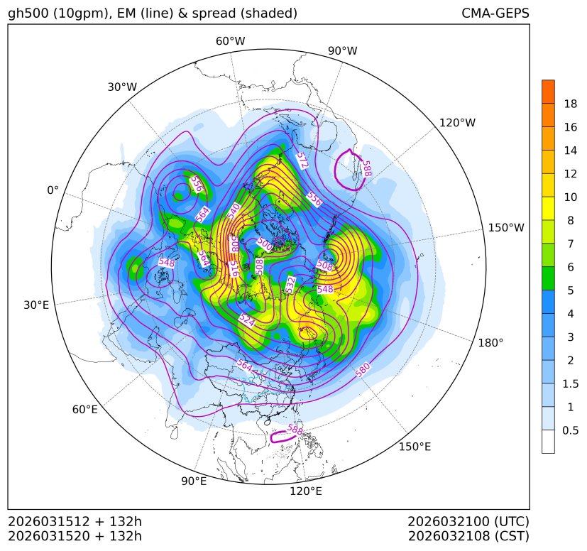 03/15 20时 +132小时