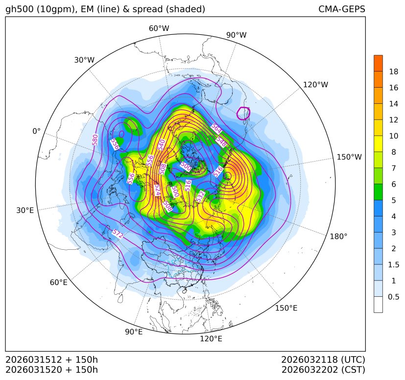 03/15 20时 +150小时