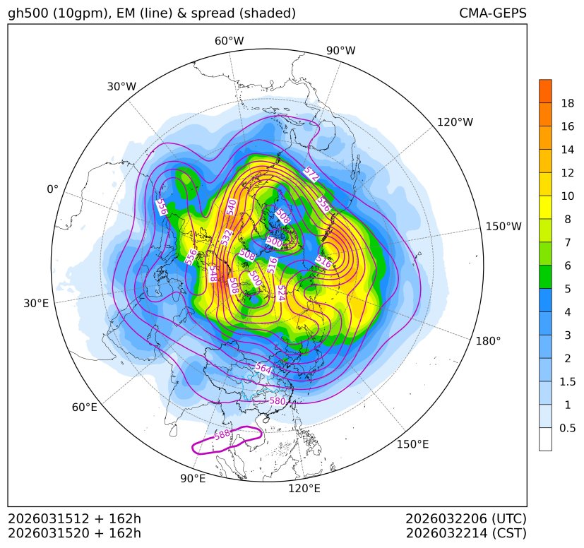 03/15 20时 +162小时