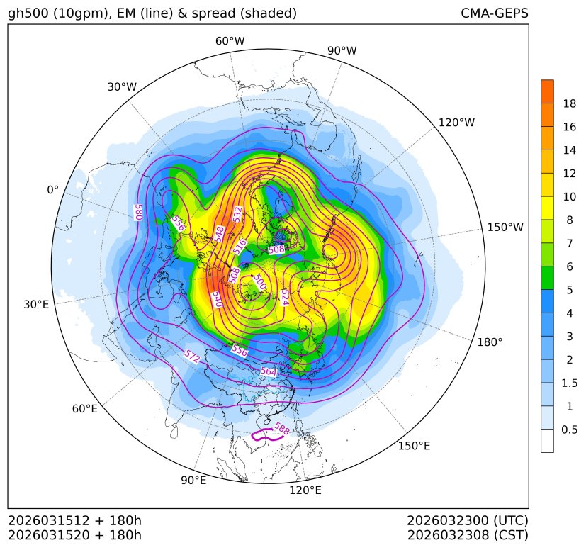 03/15 20时 +180小时