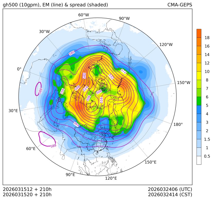 03/15 20时 +210小时