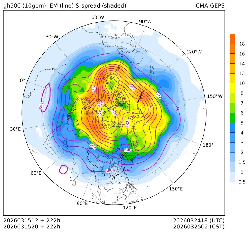 03/15 20时 +222小时