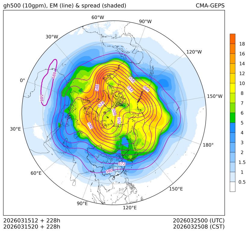 03/15 20时 +228小时