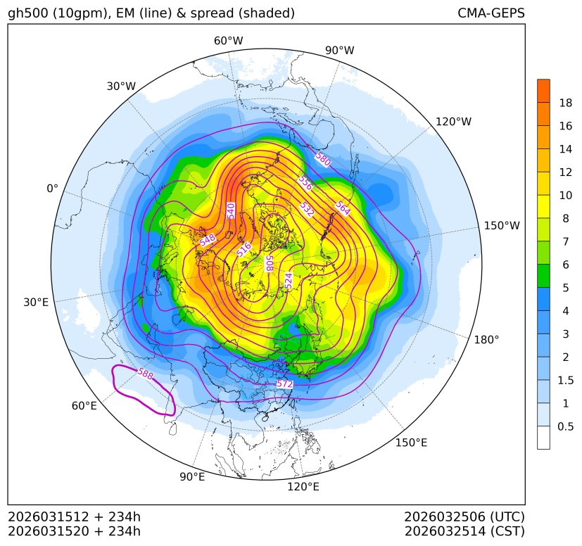 03/15 20时 +234小时