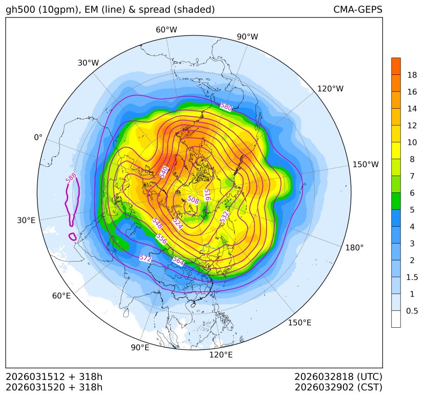 03/15 20时 +318小时