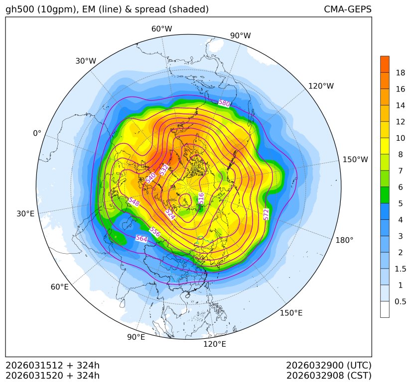 03/15 20时 +324小时