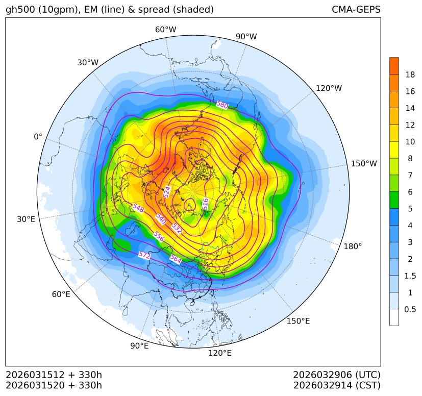 03/15 20时 +330小时
