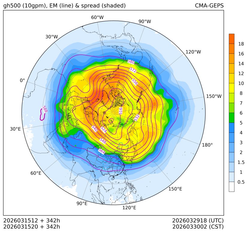 03/15 20时 +342小时