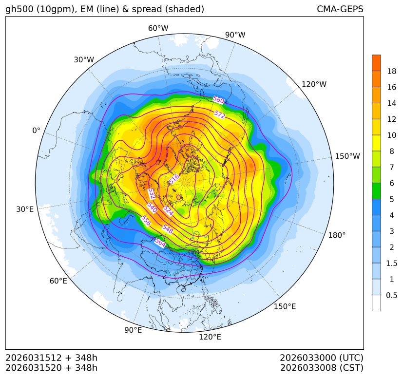 03/15 20时 +348小时