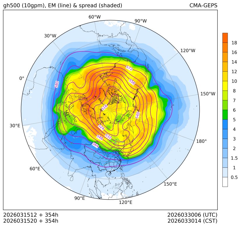 03/15 20时 +354小时
