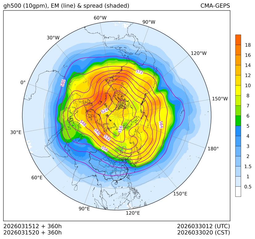 03/15 20时 +360小时