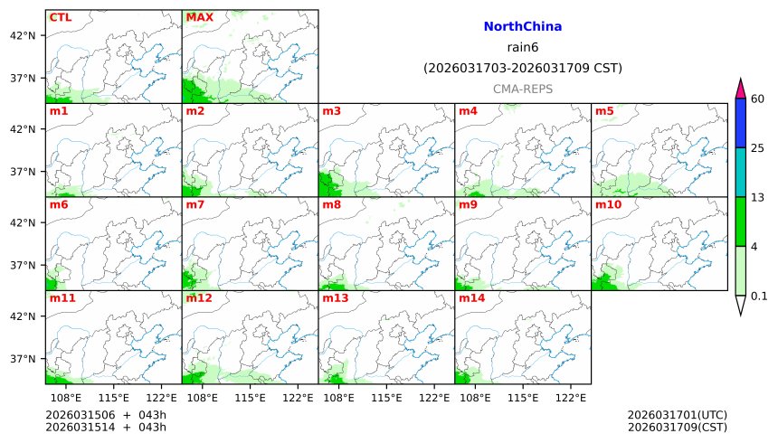 03/15 06时 +043小时