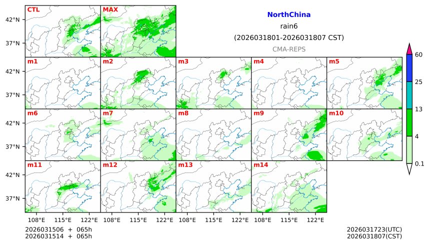 03/15 06时 +065小时