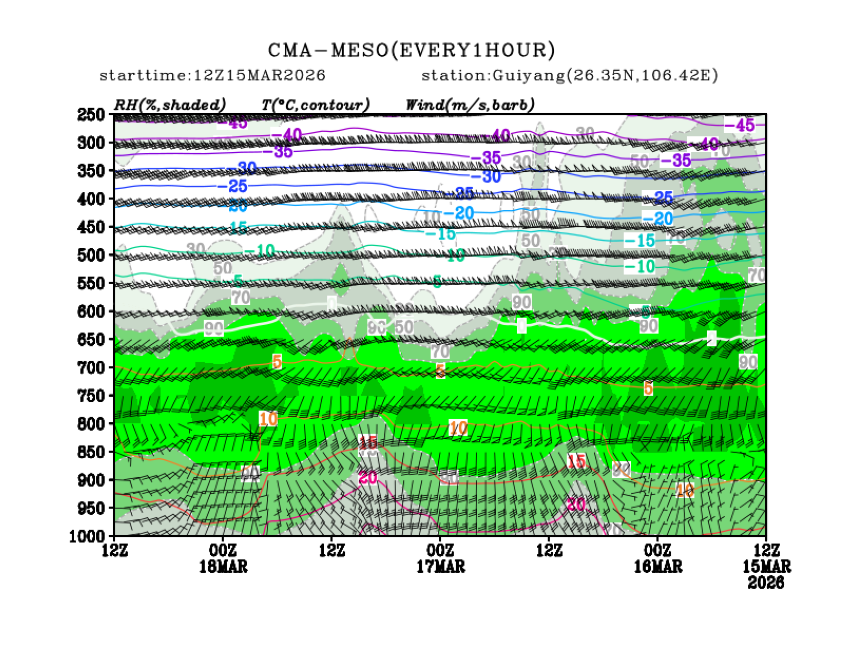 03/15 20时 +072小时