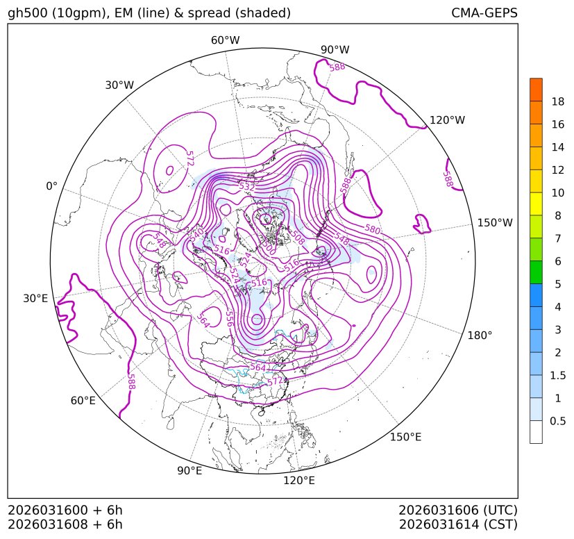 03/16 08时 +006小时