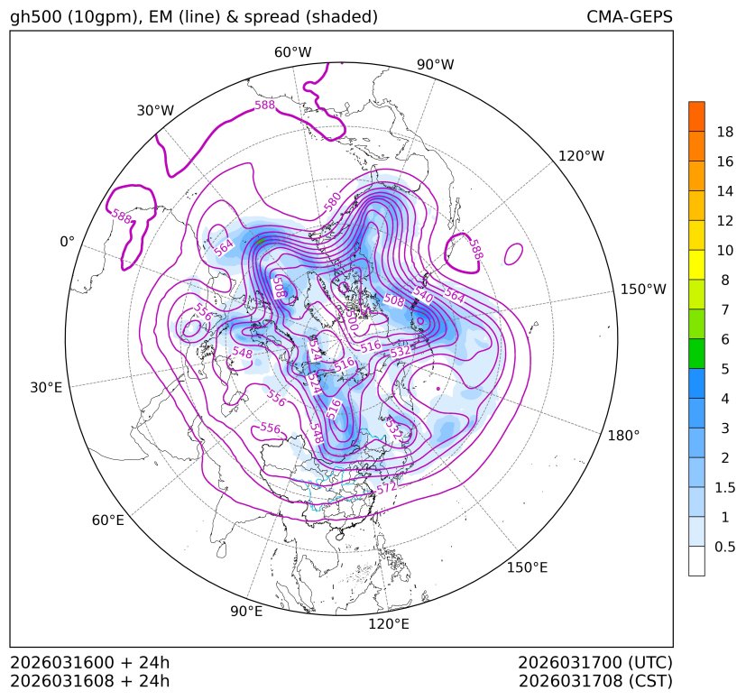 03/16 08时 +024小时