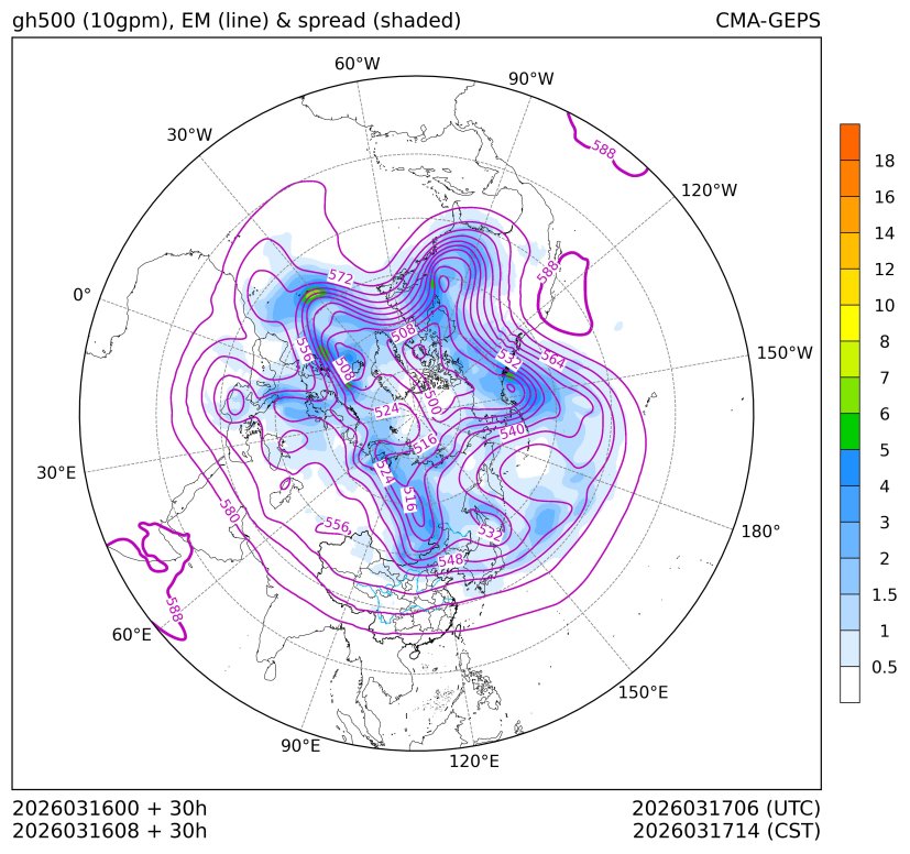 03/16 08时 +030小时
