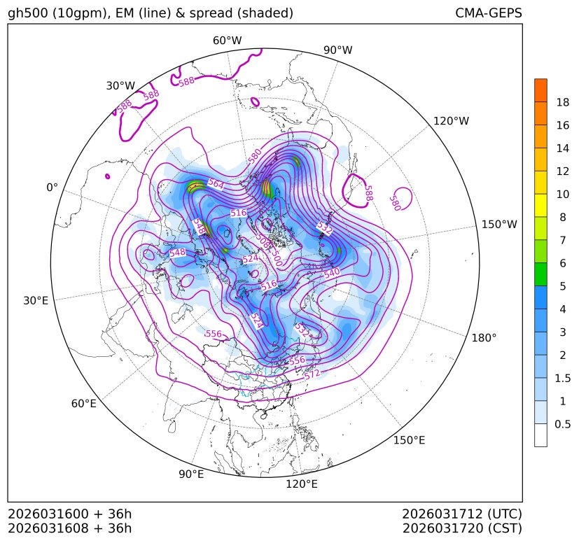 03/16 08时 +036小时