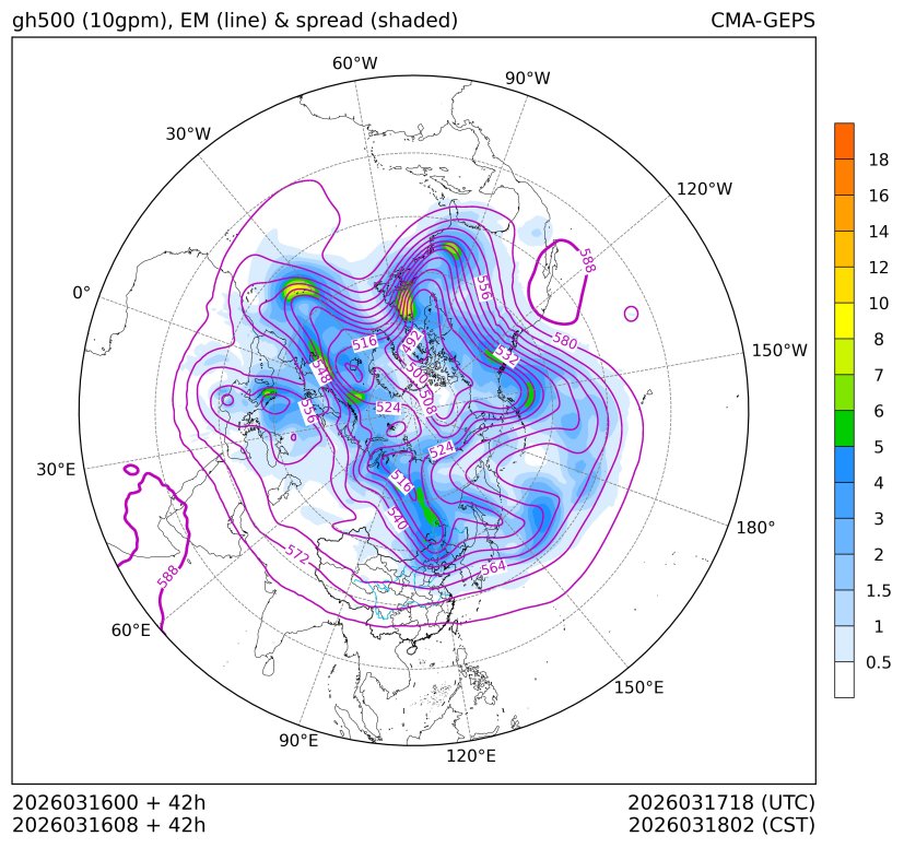 03/16 08时 +042小时