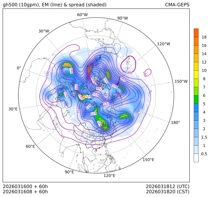 03/16 08时 +060小时