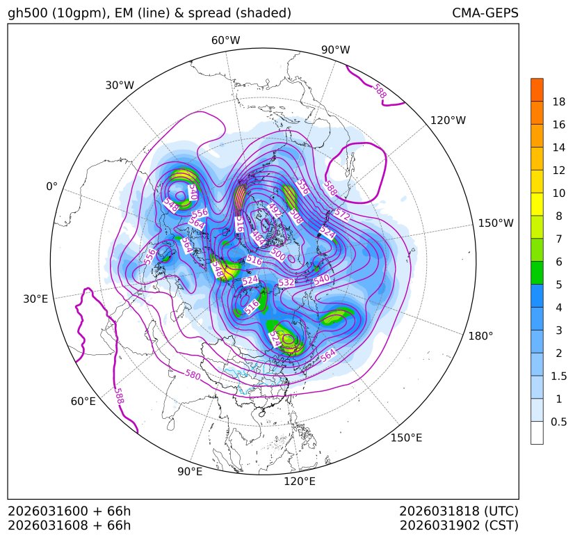 03/16 08时 +066小时