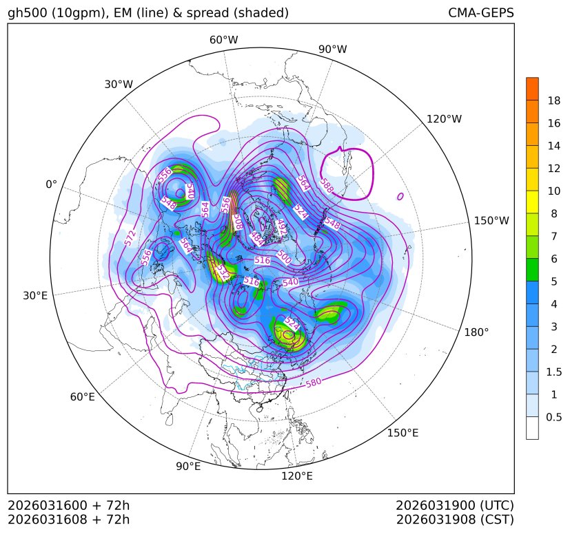 03/16 08时 +072小时