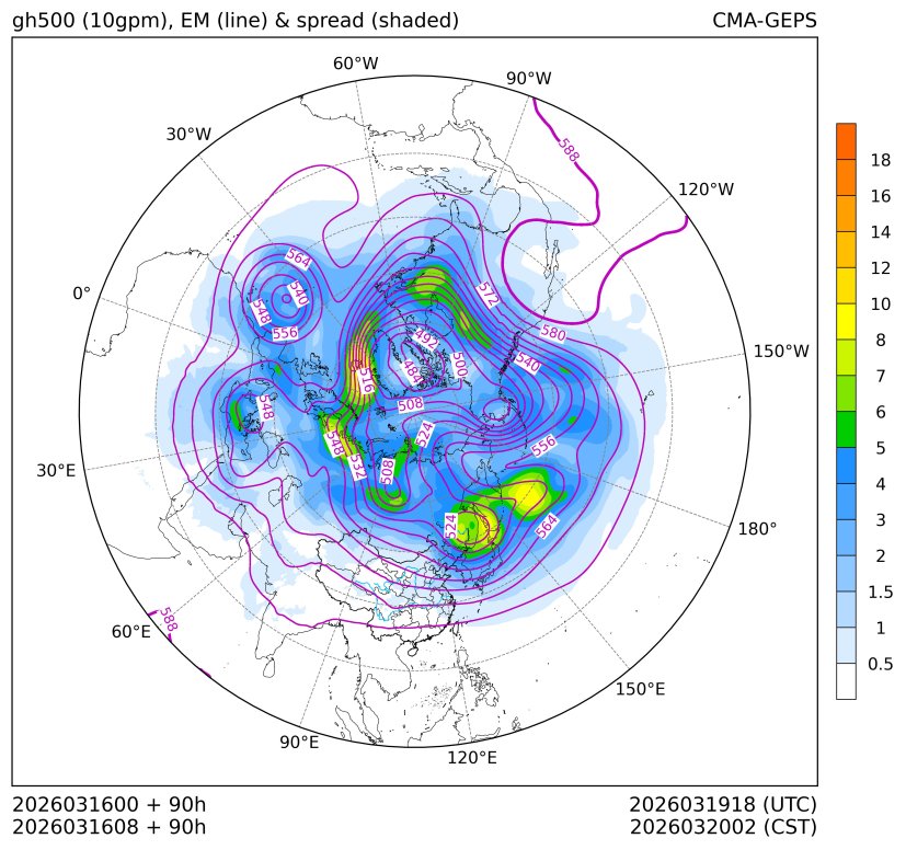 03/16 08时 +090小时