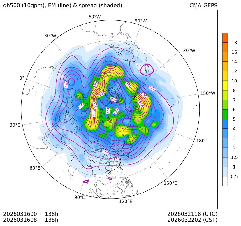 03/16 08时 +138小时