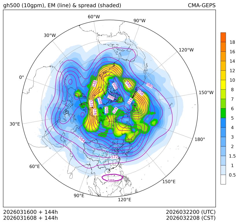 03/16 08时 +144小时
