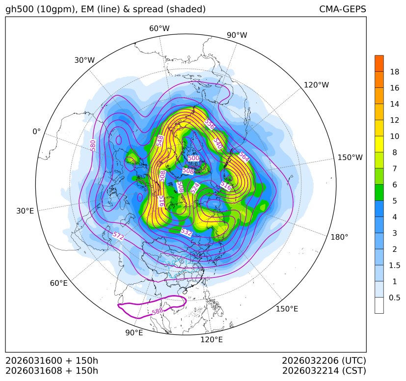 03/16 08时 +150小时